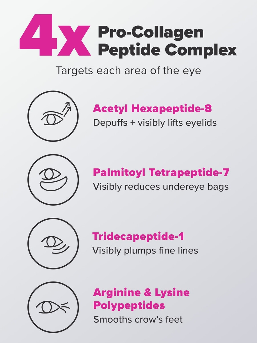 pro-kollagen-peptid-straffendes augenserum