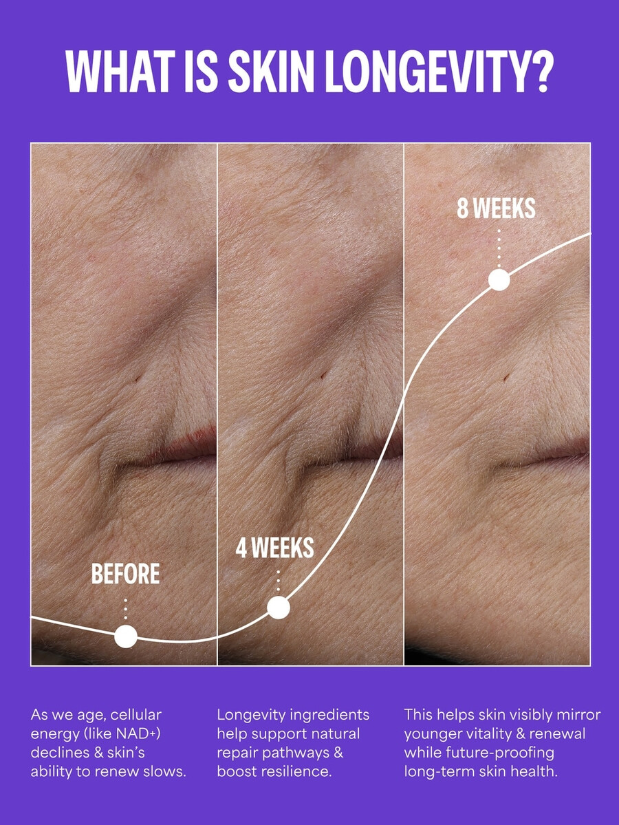 cellularyouth anti-aging-serum für ein längeres leben