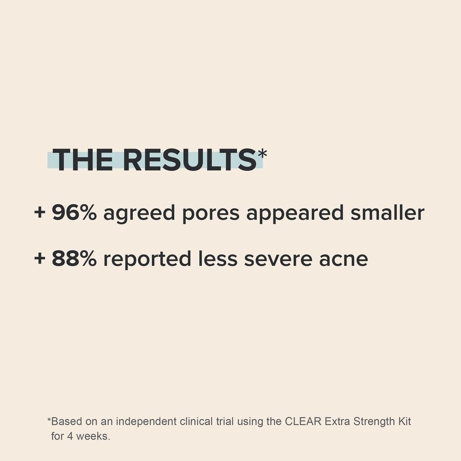 clear extra starkes akne-produktset